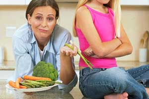 Продукты для зрения Продукты для зрения